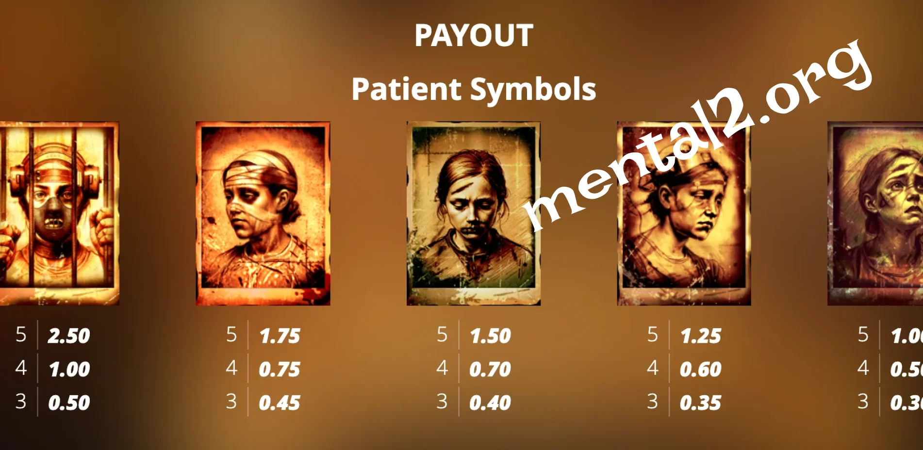 Mental 2 Slot Free Spins, Bonus Features & Bonus Buy